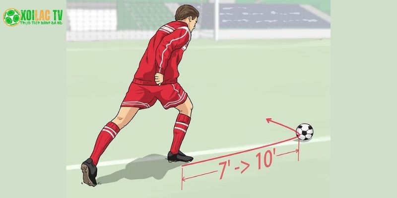 Điểm tiếp xúc và sự cân bằng Điểm tiếp xúc và sự cân bằng